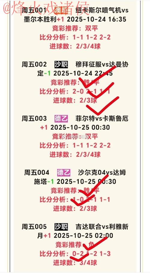 最佳世界杯盘口网站推荐指南