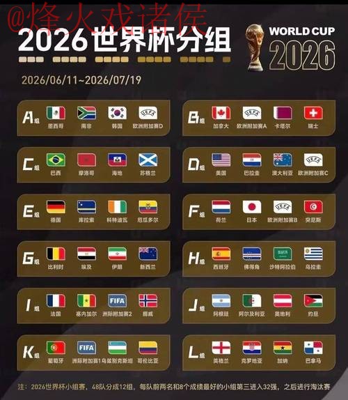 2026年世界杯投注APP官方下载链接分析