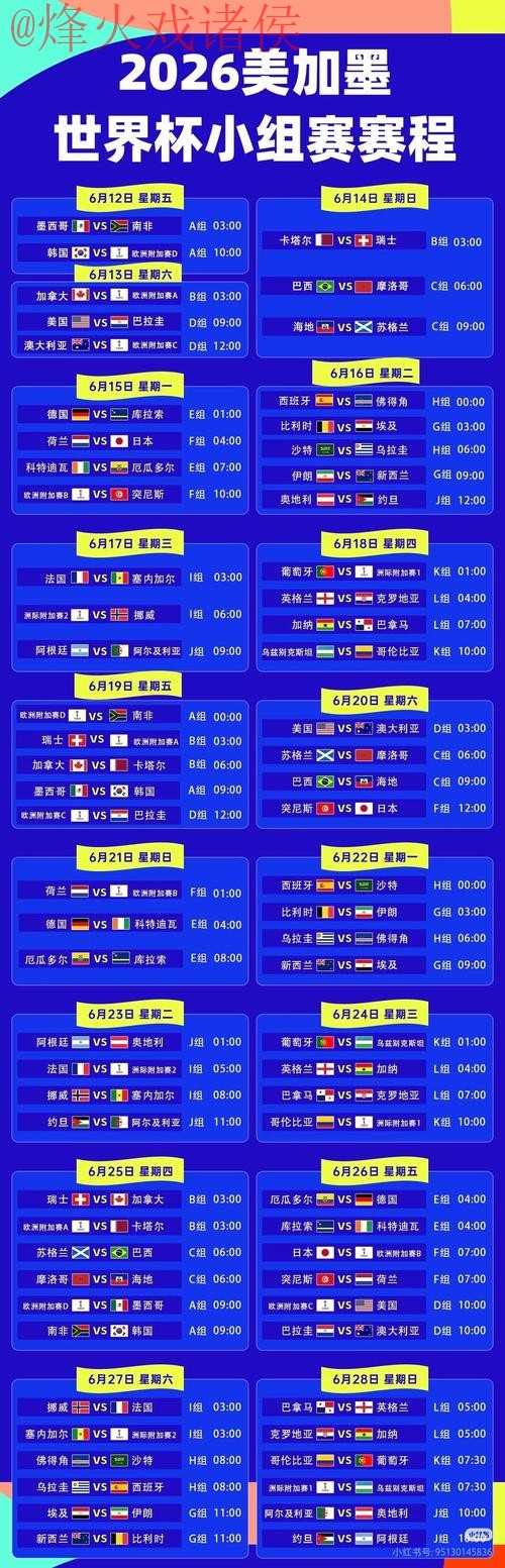 2026世界杯直播:最新热门趋势揭示 2026世界杯直播:最新热门趋势揭示