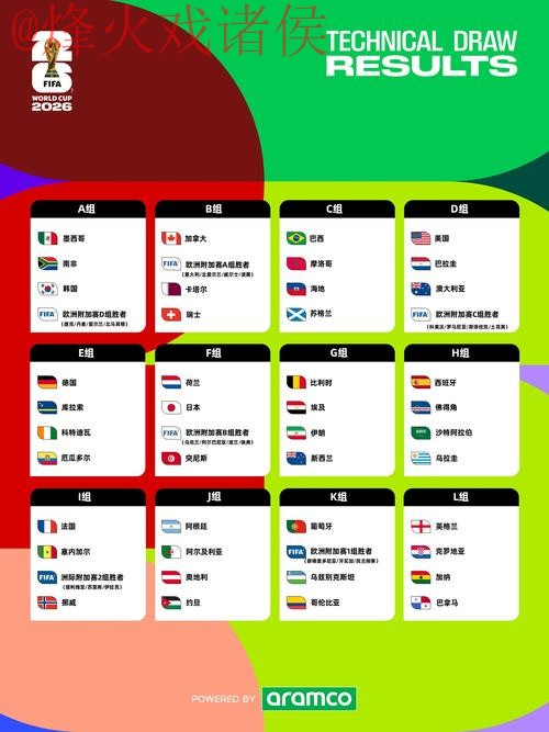2026年世界杯投注APP官方下载链接分析