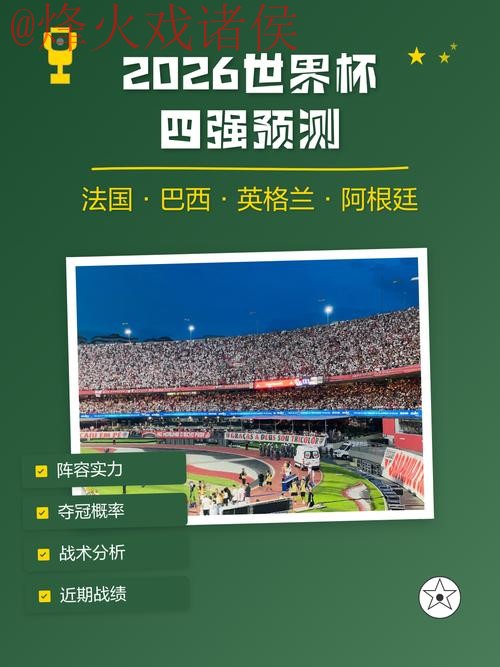 掌握2026世界杯预测技巧的最佳策略