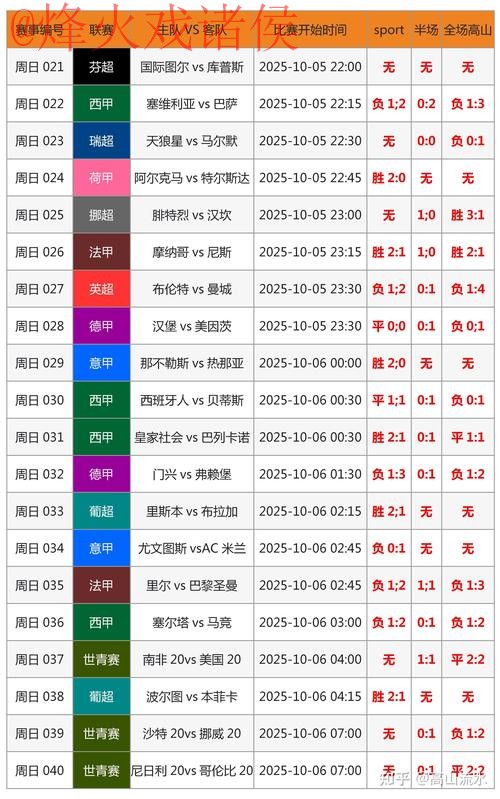 2026世界杯比分实时查询软件最新地址 2026世界杯比分实时查询软件最新地址