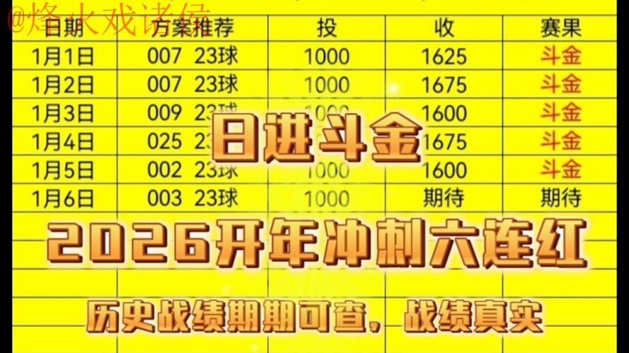 2026世界杯滚球手机投注攻略 2026世界杯滚球手机投注攻略