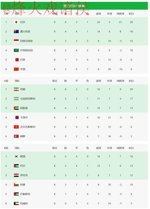 2026世界杯投注最新平台推荐 2026世界杯投注最新平台推荐